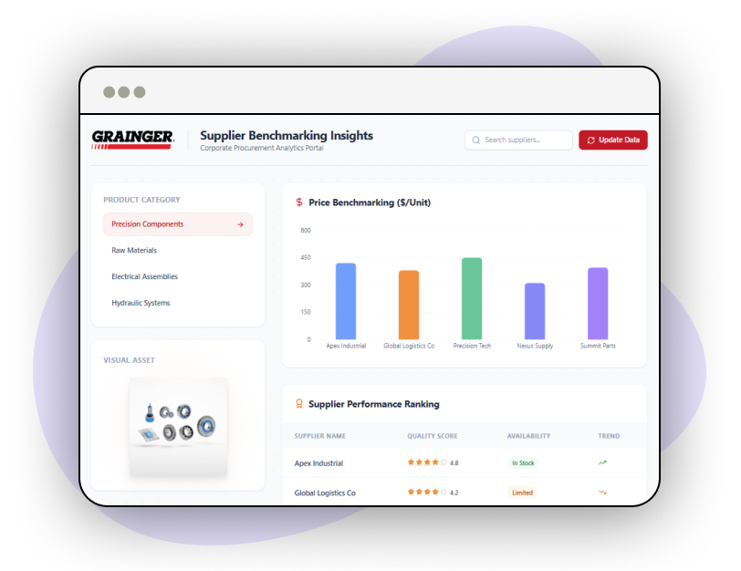Custom-Reports-and-Analytics